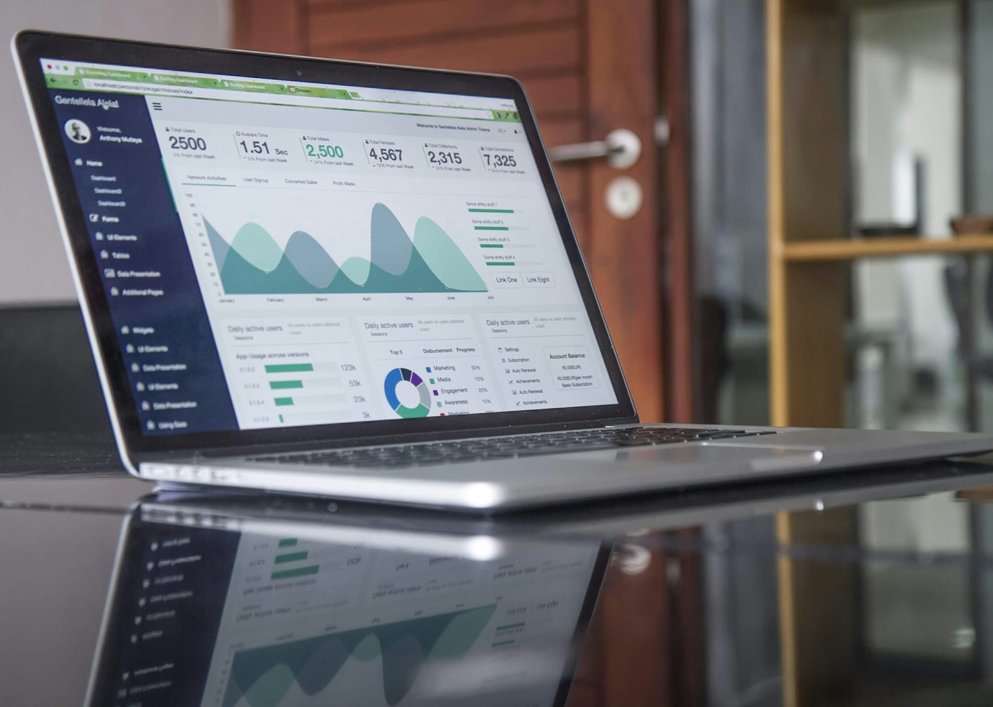 Top Digital Marketing Agency
